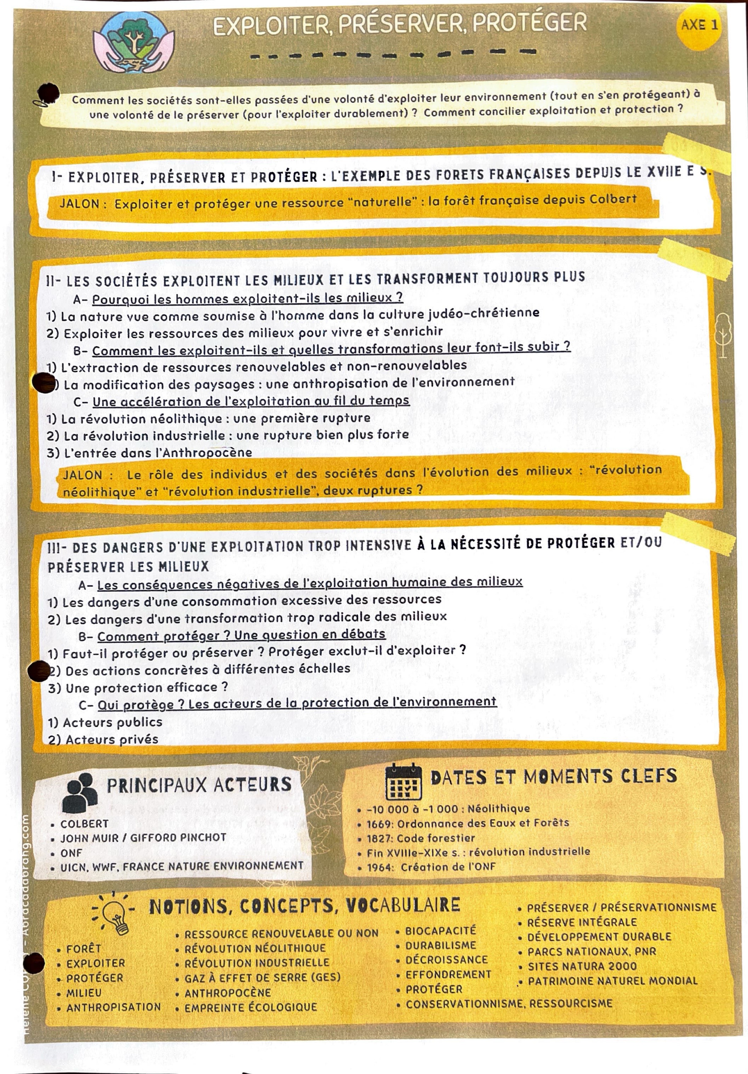 Exploiter préserver protéger 1