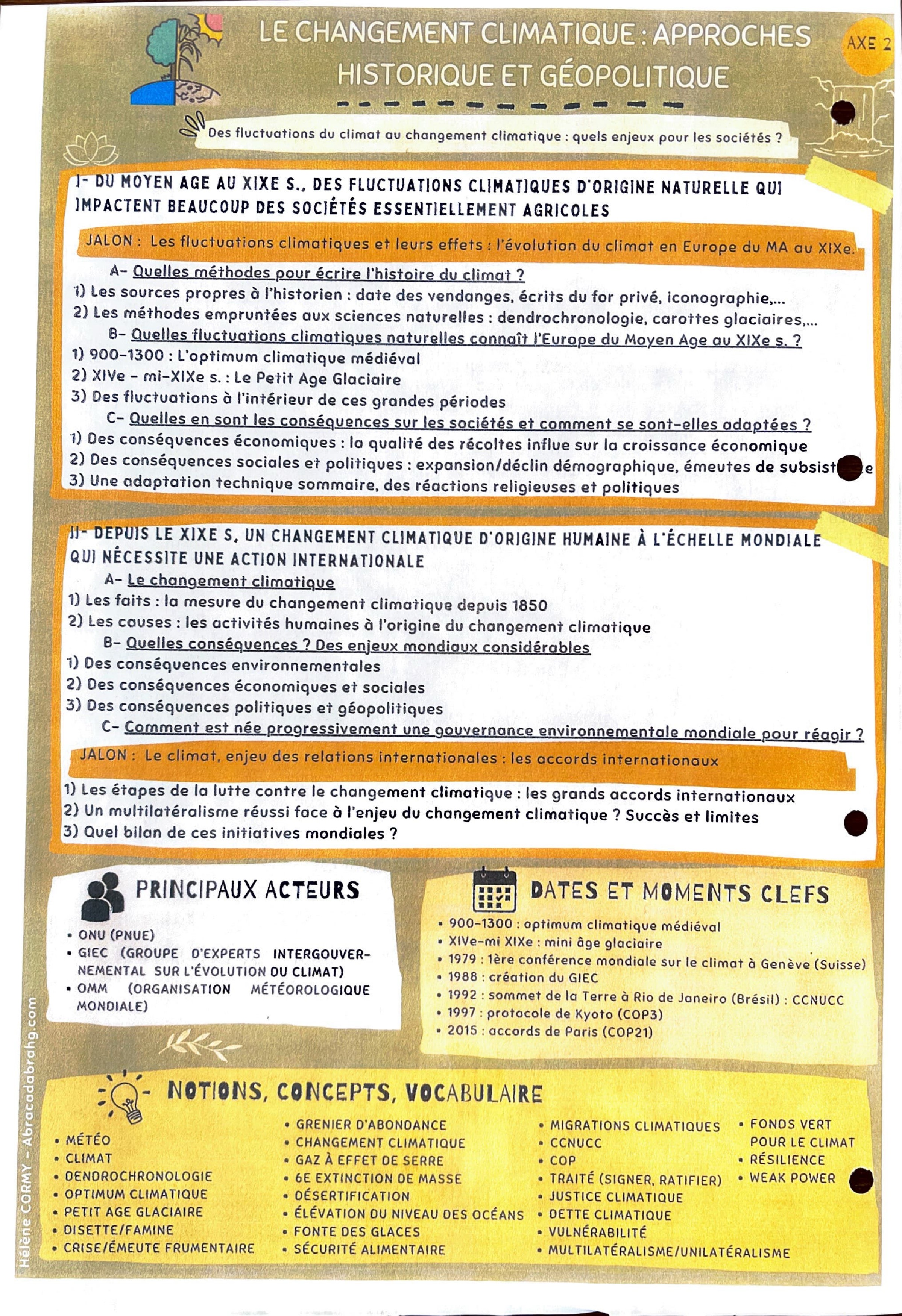 Exploiter préserver protéger 2